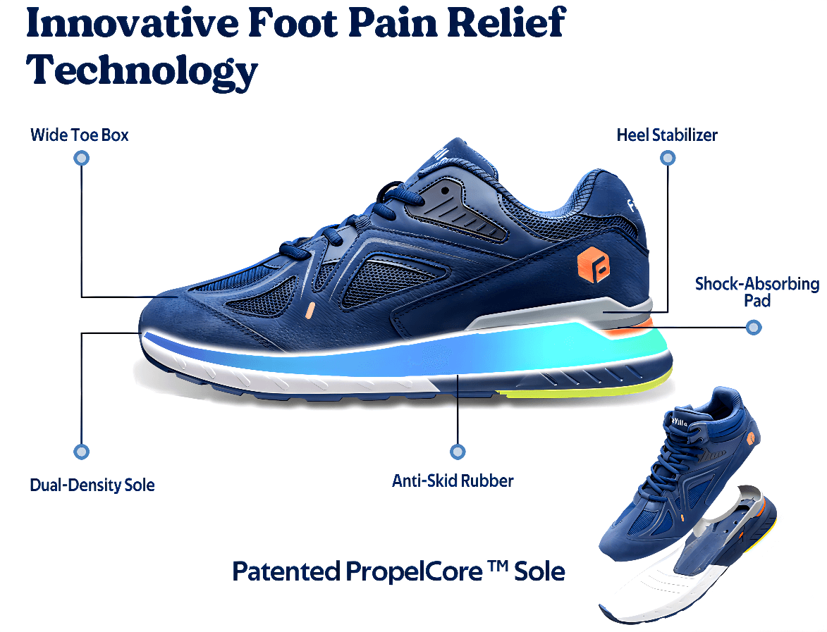 Wide Toe Box