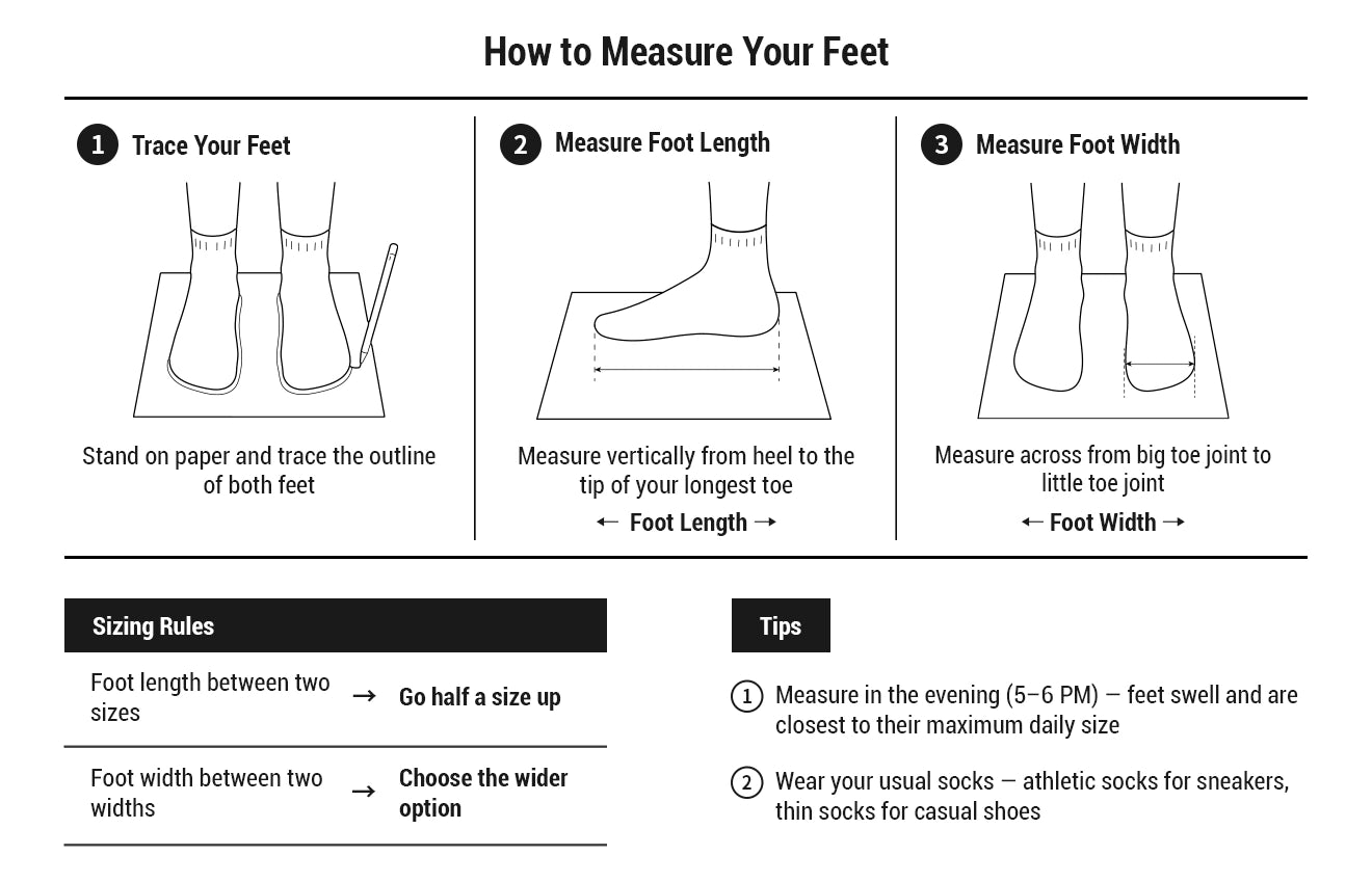 How to Measure Your Feet - Size Measurement Guide